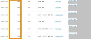 2025年成果レポート