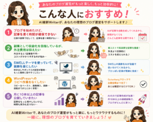 おすすめの人