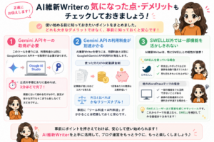 AI維新Writerのデメリット