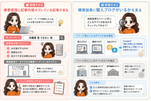 ズレたライバルチェックの解説図解