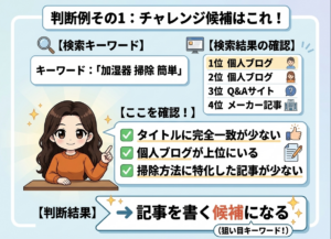 OK判断な事例図解