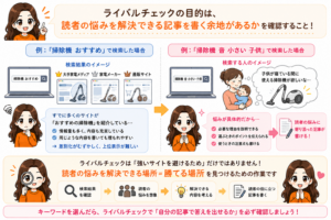 キーワードの見極め